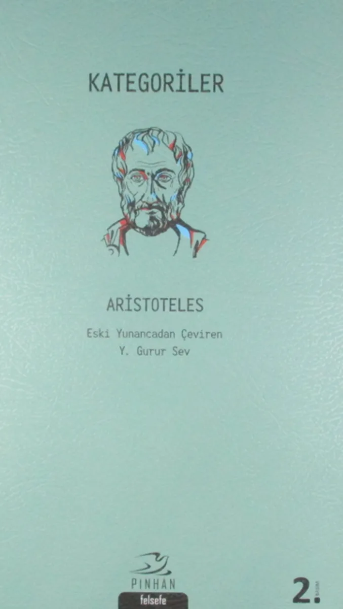 Kategoriler