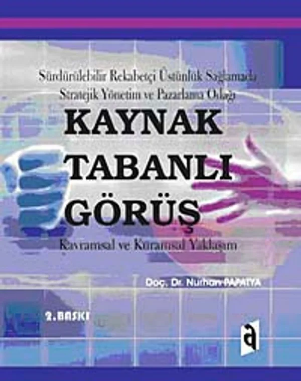 Kaynak Tabanlı Görüş Kavramsal ve Kuramsal Yaklaşım