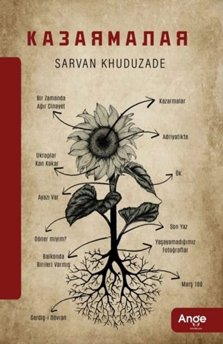 Kazarmalar