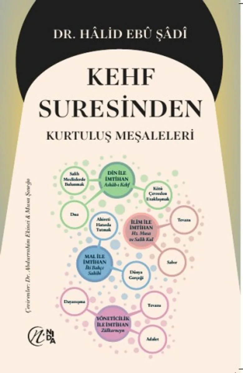 Kehf Suresinden Kurtuluş Meşaleleri