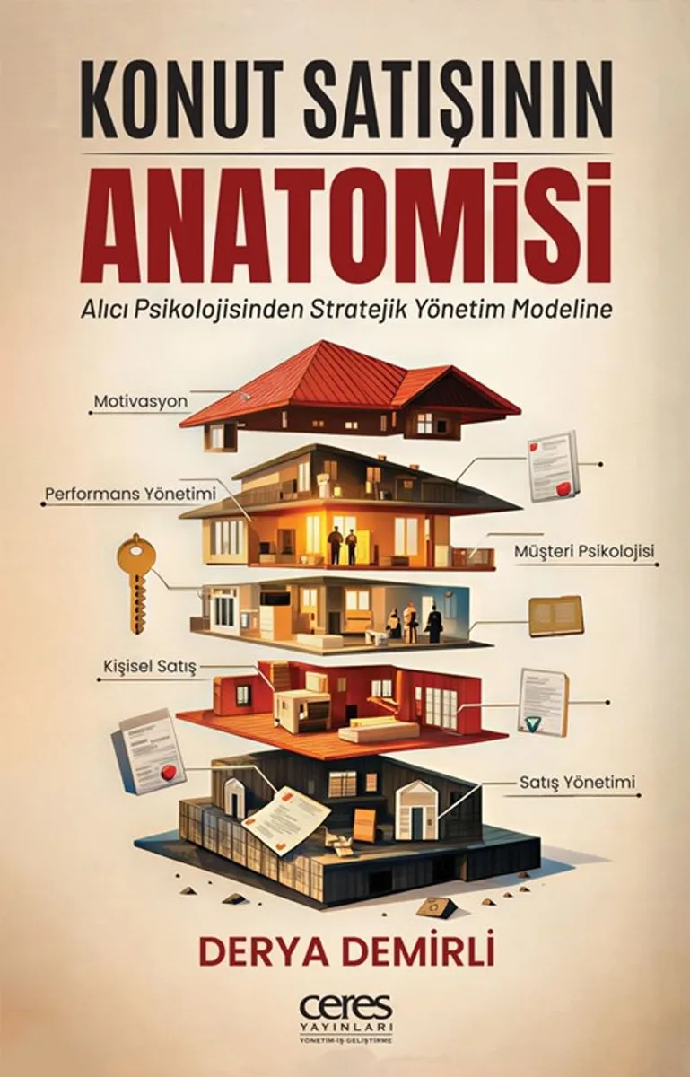 Konut Satışının Anatomisi Alıcı Psikolojisinden Stratejik Yönetim Modeline