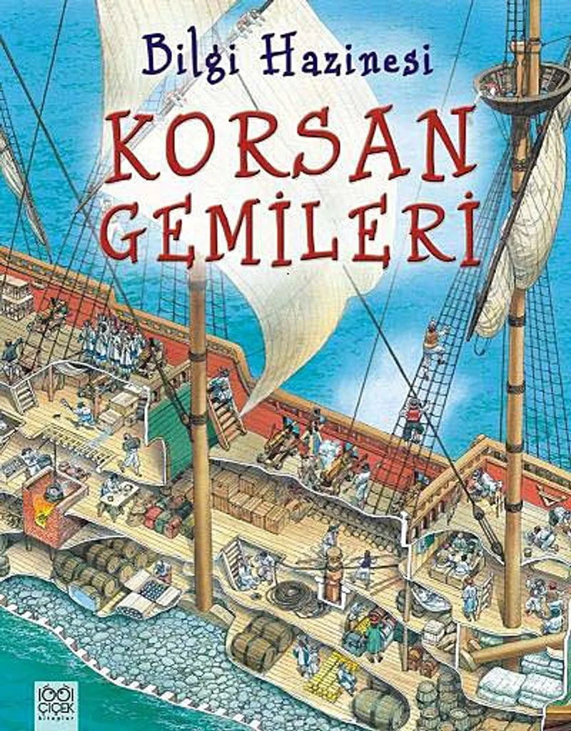 Korsan Gemileri / Bilgi Hazinesi