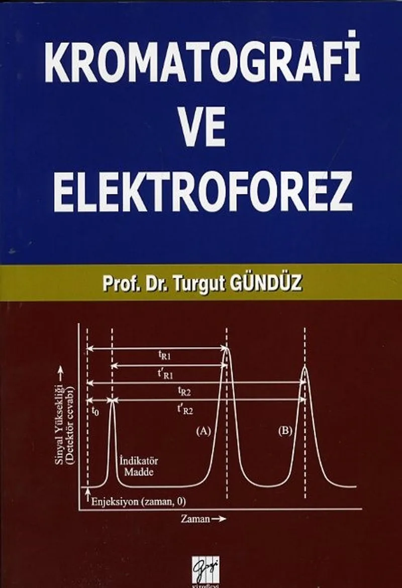 Kromatografi ve Elektroforez