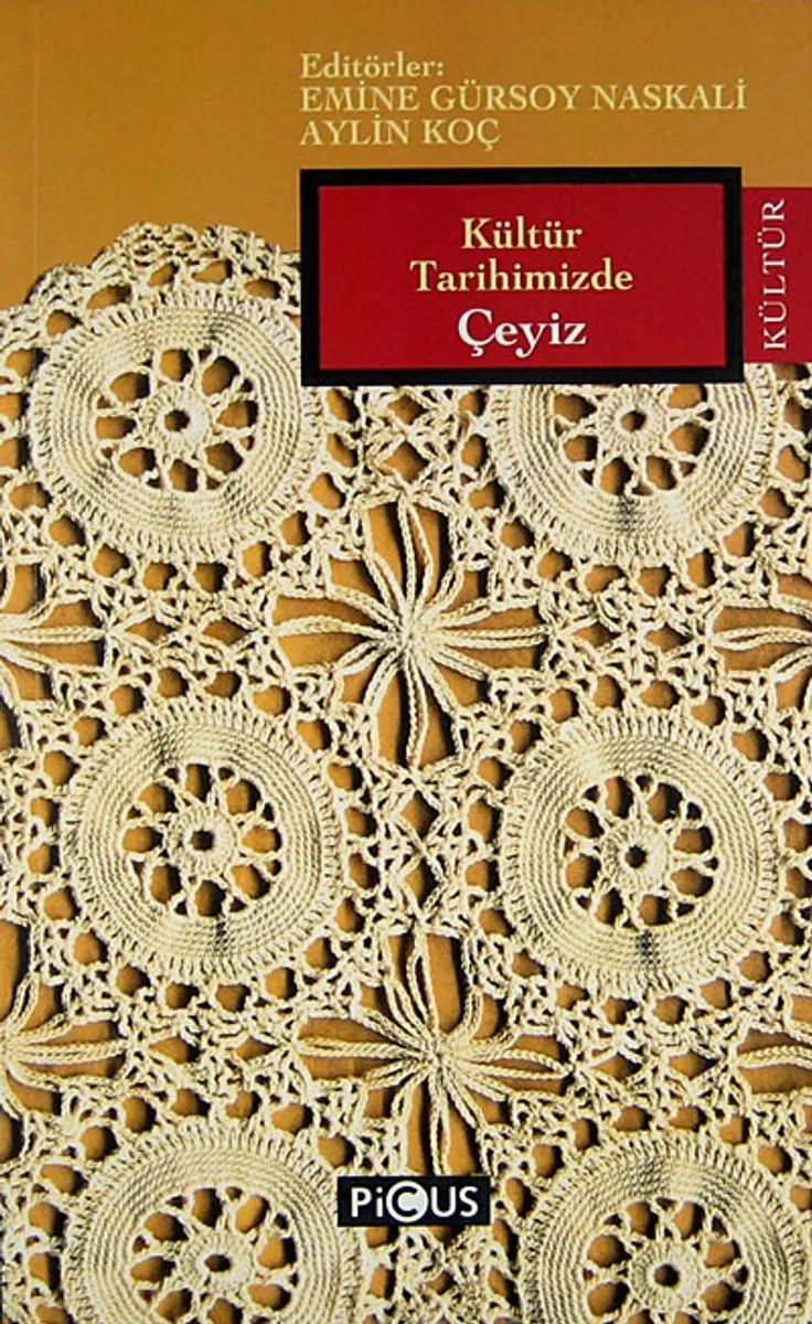 Kültür Tarihimizde Çeyiz