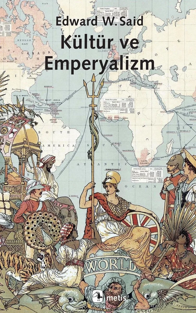 Kültür ve Emperyalizm