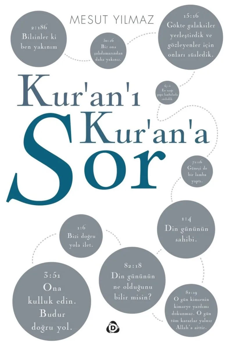 Kur'an'ı Kur'an'a Sor