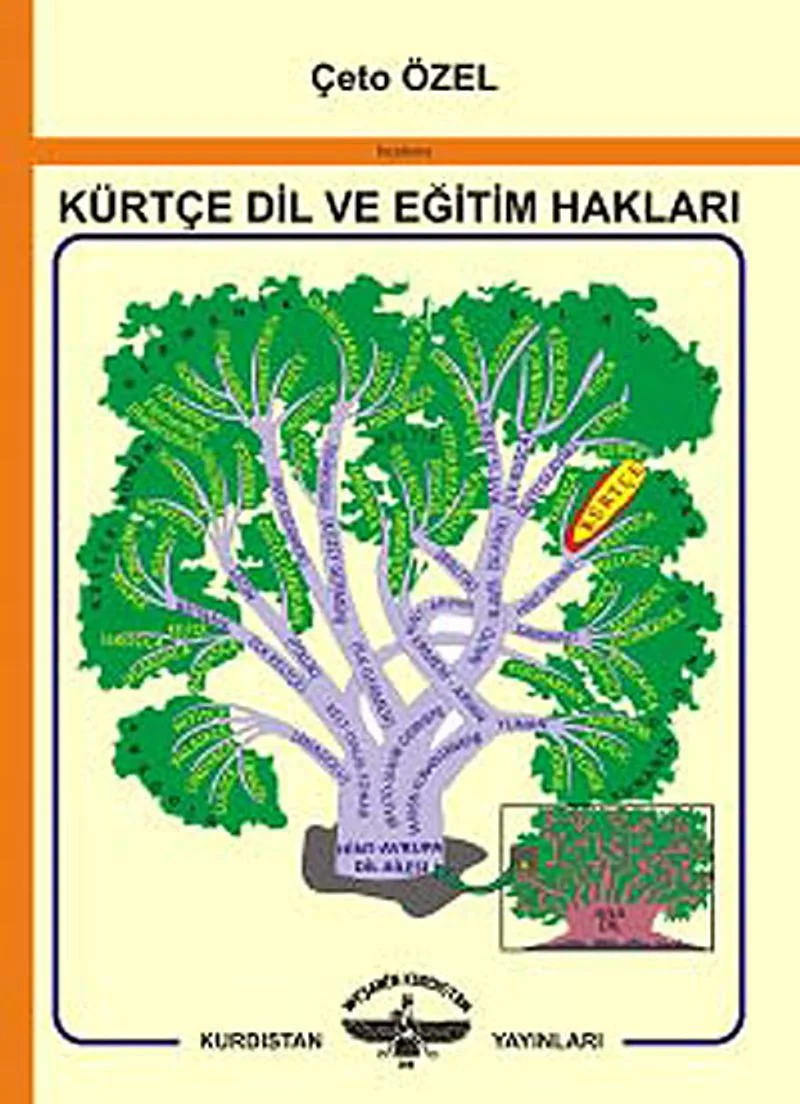 Kürtçe Dil ve Eğitim Hakları