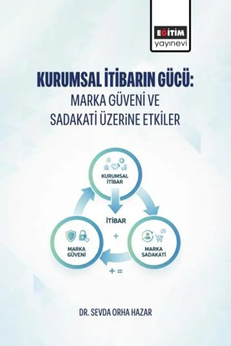 Kurumsal İtibarın Gücü: Marka Güveni ve Sadakati Üzerine Etkiler