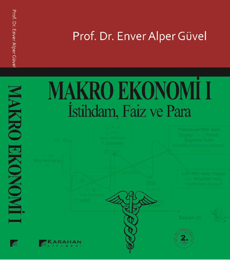 Makro Ekonomi 1 İstihdam, Faiz ve Para