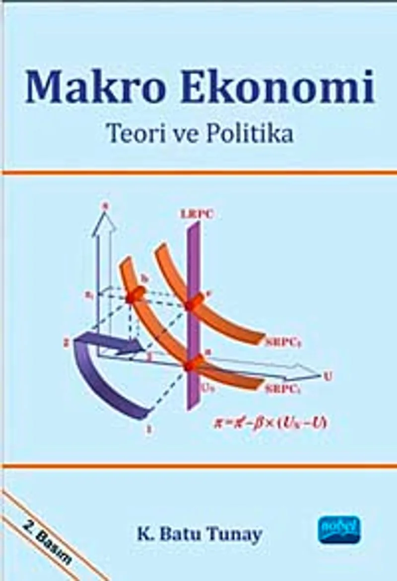 Makro Ekonomi Teori ve Politika