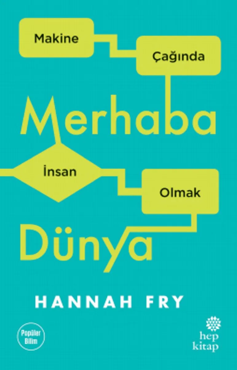 Merhaba Dünya