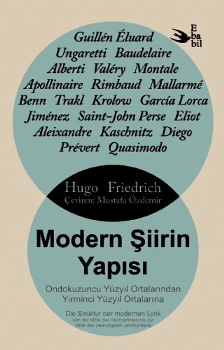 Modern Şiirin Yapısı Ondokuzuncu Yüzyıl Ortalarından Yirminci Yüzyıl Ortalarına