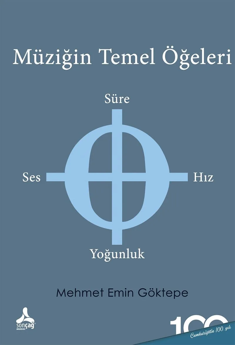 Müziğin Temel Öğeleri Ses &ndash; Süre &ndash; Hız &ndash; Yoğunluk