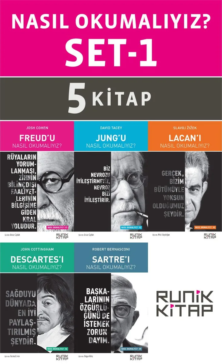 Nasıl Okumalıyız? Serisi Seti -1 (5 Kitap)