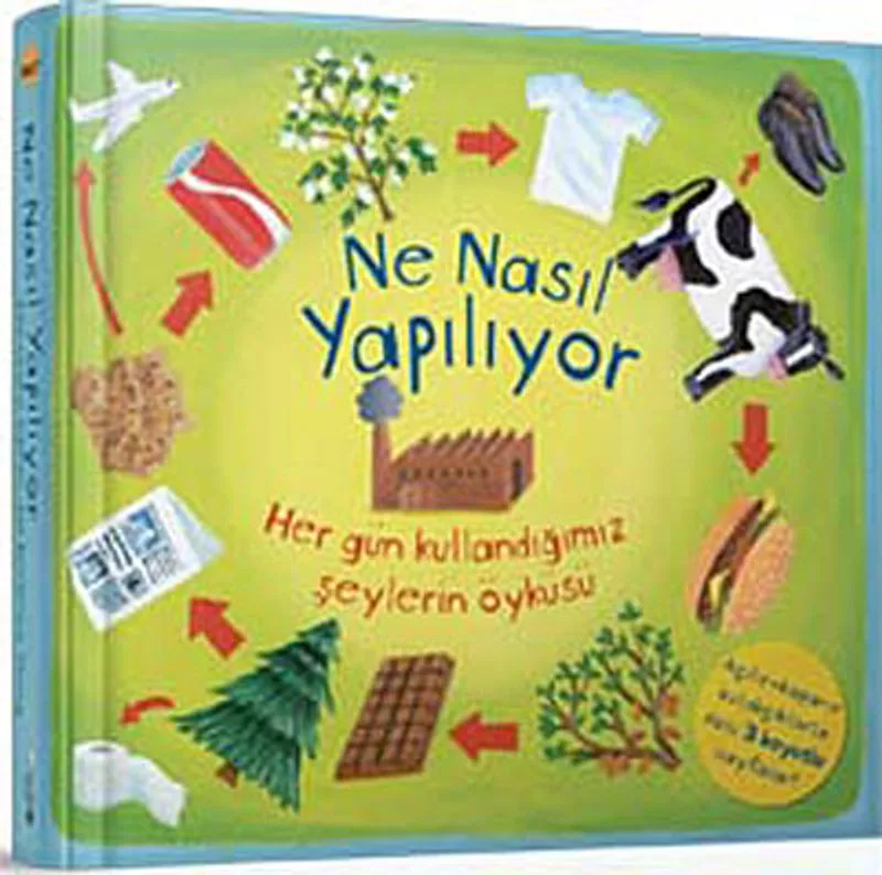 Ne Nasıl Yapılıyor Her Gün Kullandığımız Şeylerin Öyküsü