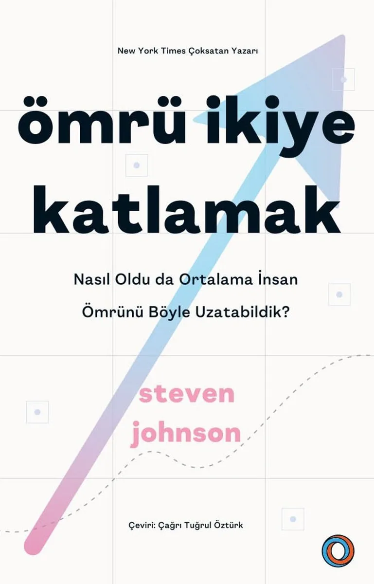 Ömrü İkiye Katlamak Nasıl Oldu da Ortalama İnsan Ömrünü Böyle Uzatabildik?