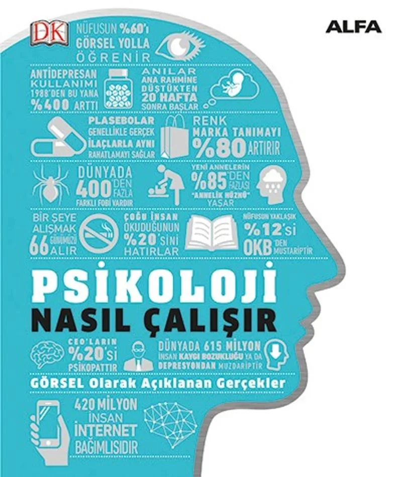 Psikoloji Nasıl Çalışır? (Ciltli) / DK Nasıl Çalışır Serisi