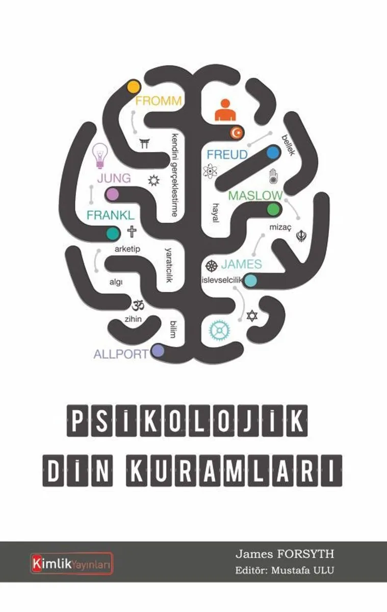 Psikolojik Din Kuramları