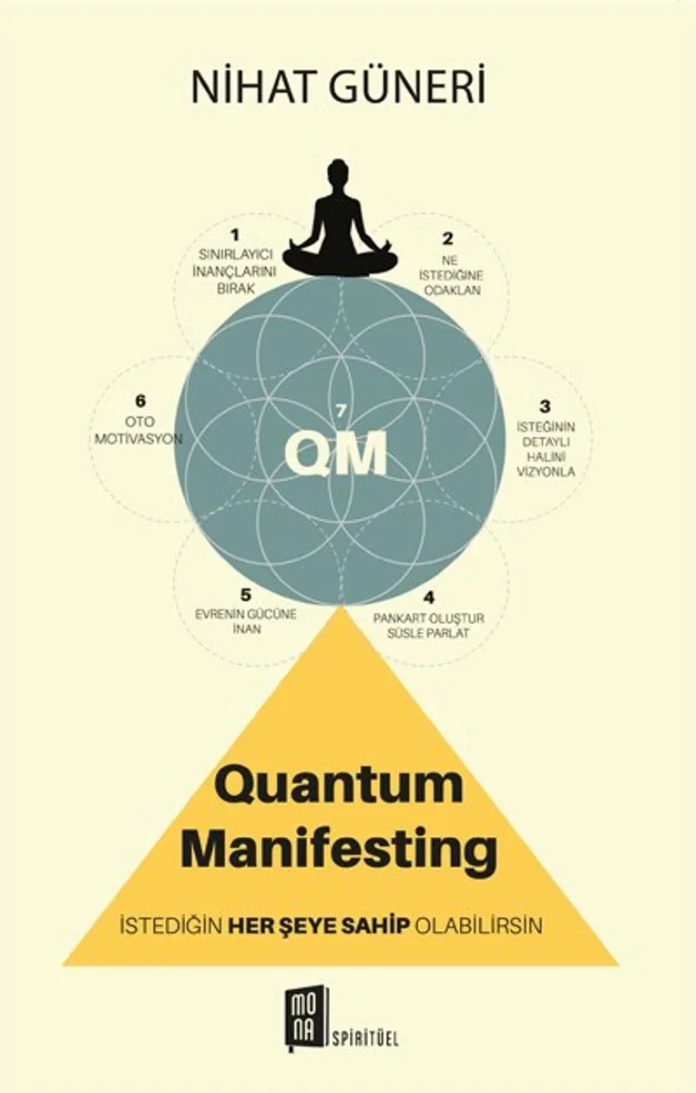 Quantum Manifesting İstediğin Herşeye Sahip Olabilirsin