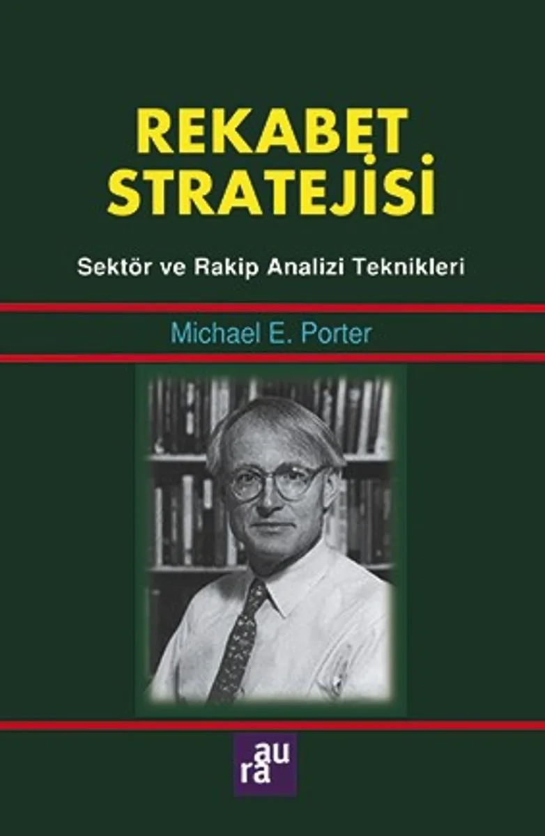 Rekabet Stratejileri