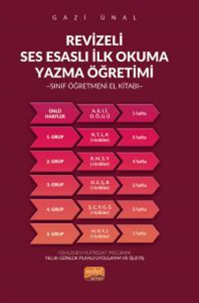 Revizeli Ses Esaslı İlkokuma Yazma Öğretimi Sınıf Öğretmeni El Kitabı