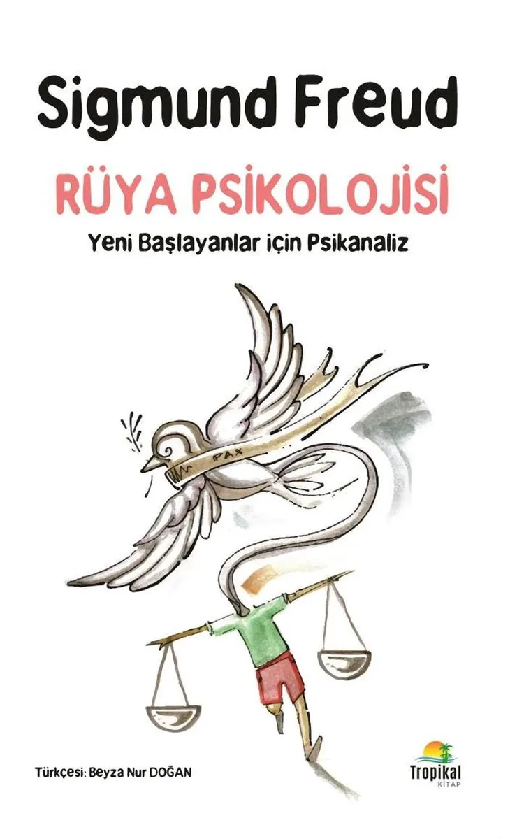 Rüya Psikolojisi Yeni Başlayanlar İçin Psikanaliz