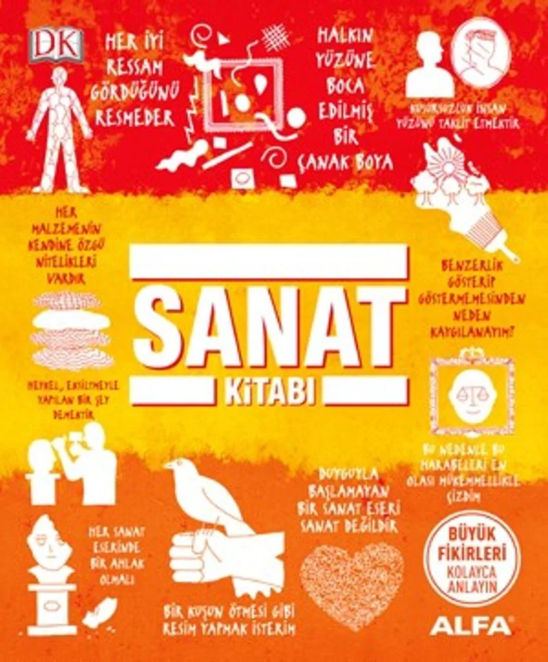 Sanat Kitabı (Ciltli) / DK Büyük Fikirler Serisi