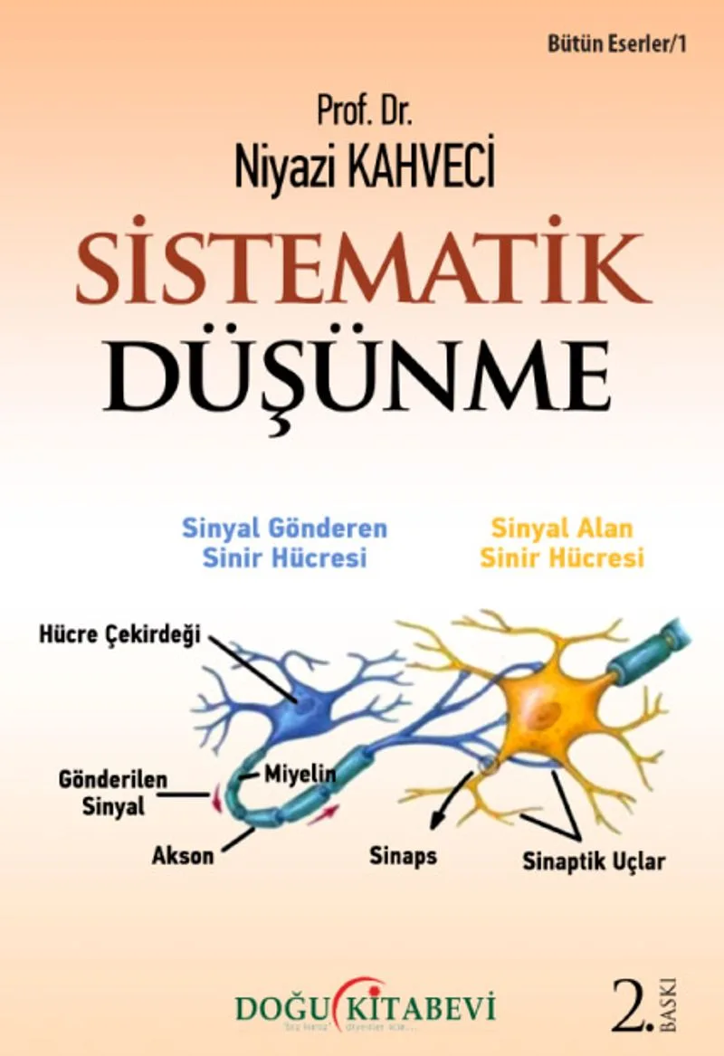 Sistematik Düşünme