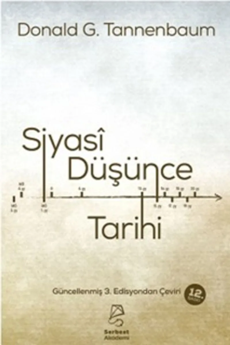 Siyasi Düşünce Tarihi Filozoflar ve Fikirleri