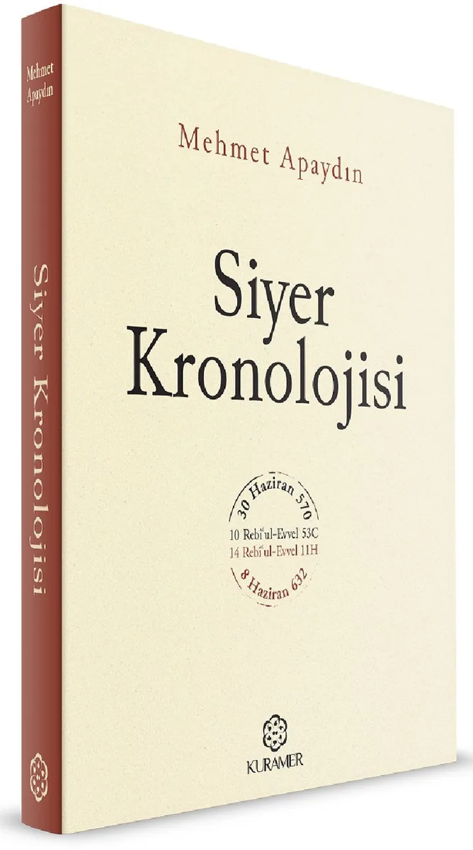 Siyer Kronolojisi