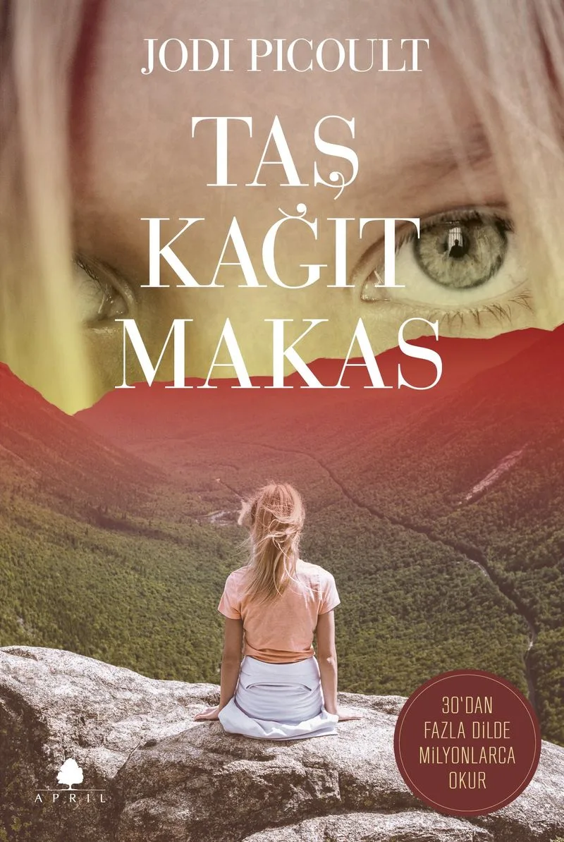 Taş Kağıt Makas