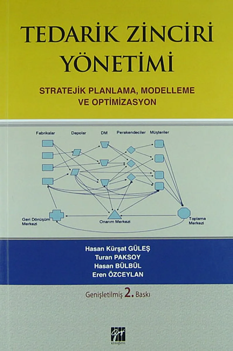 Tedarik Zinciri Yönetimi