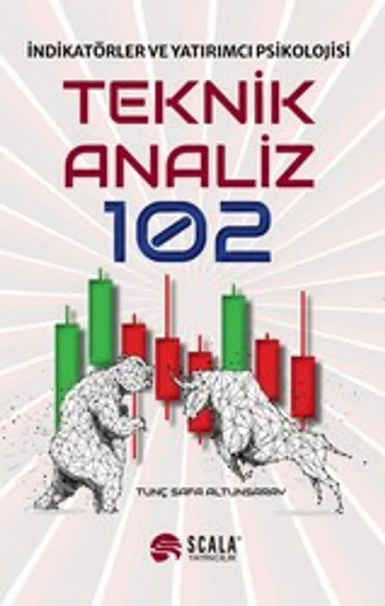 Teknik Analiz 102 İndikatörler ve Yatırımcı Psikolojisi