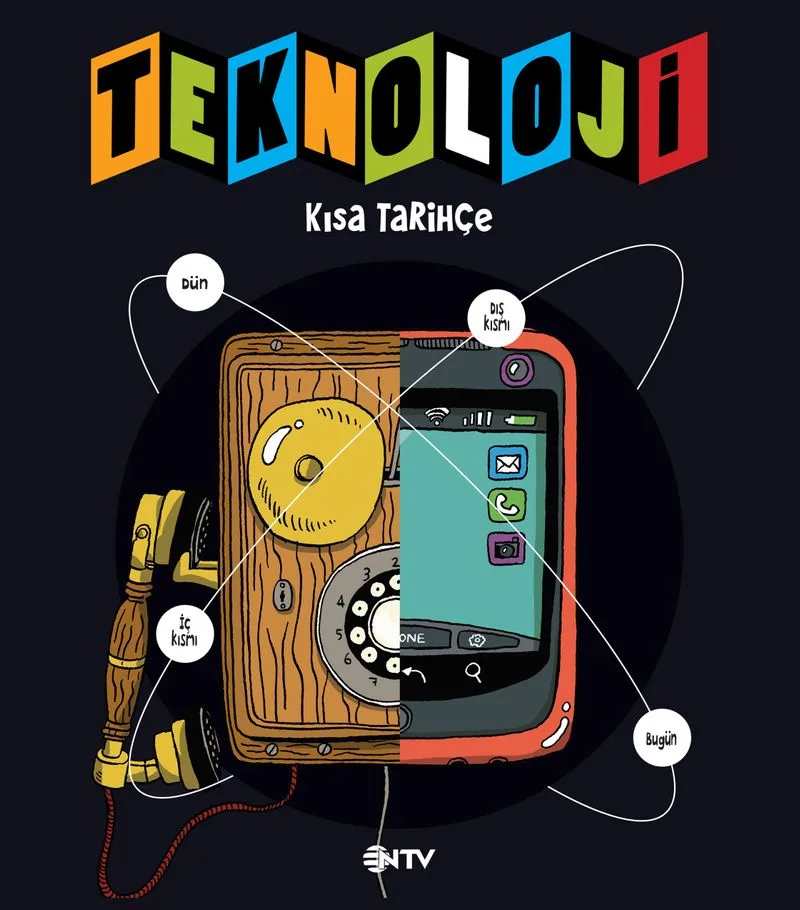 Teknoloji Kısa Tarihçe
