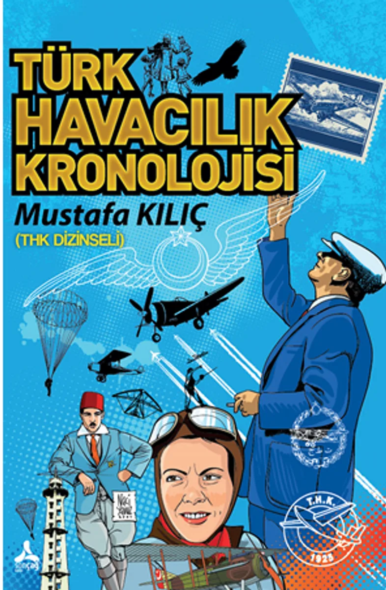 THK - Türk Havacılık Kronolojisi