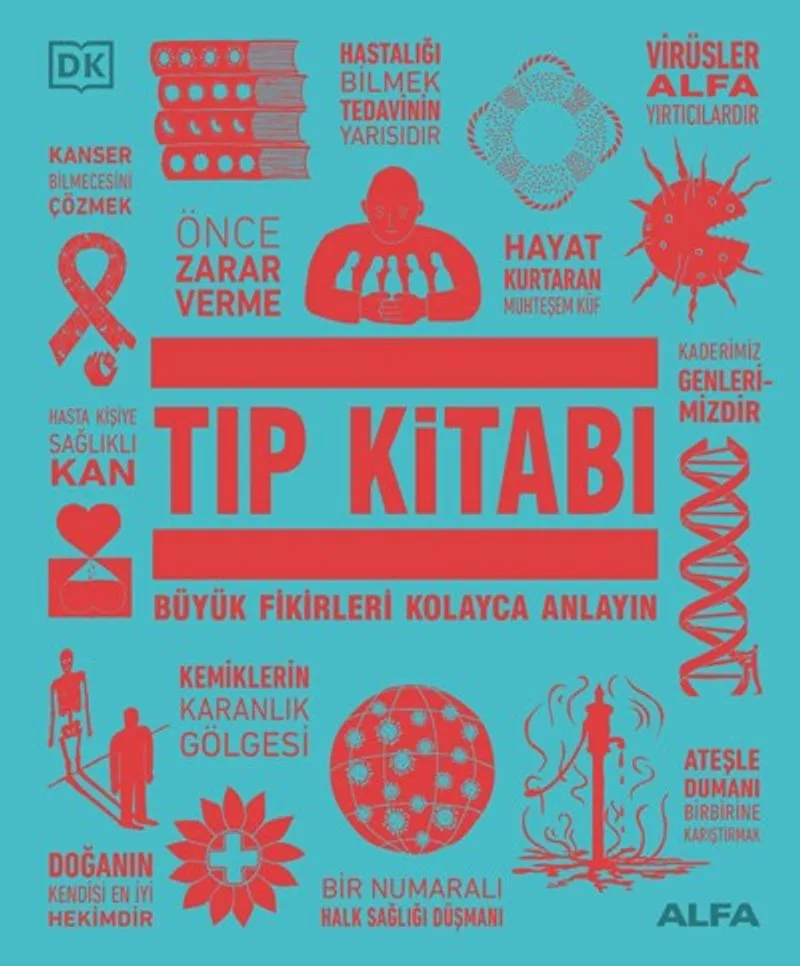 Tıp Kitabı (Ciltli) / DK Büyük Fikirler Serisi