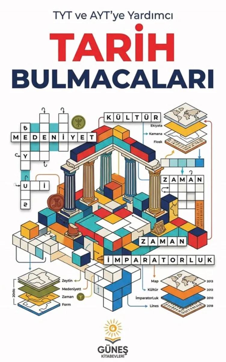 TYT ve AYT 'ye Yardımcı Tarih Bulmacaları
