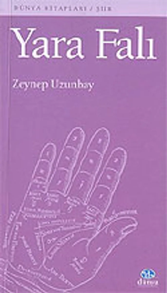 Yara Falı