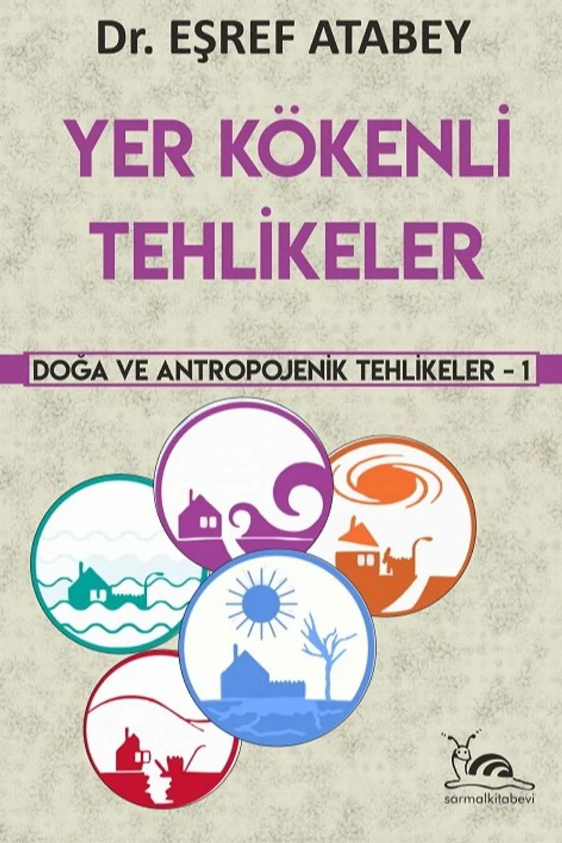 Yer Kökenli Tehlikeler